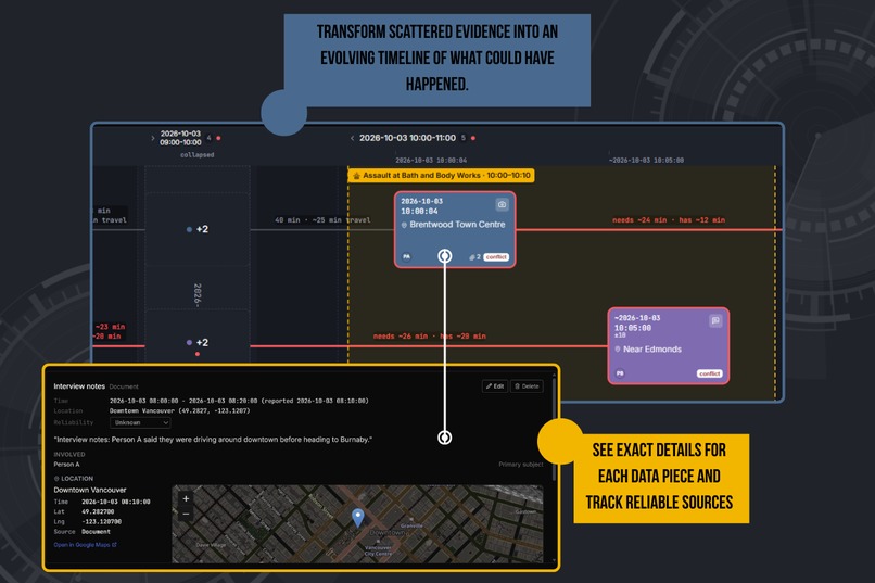 CrimePath – screenshot 6