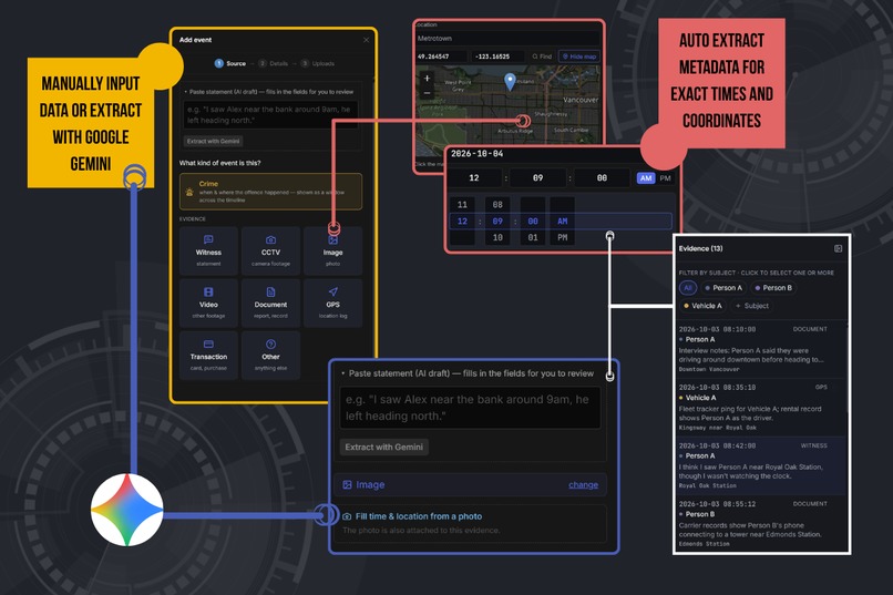CrimePath – screenshot 3