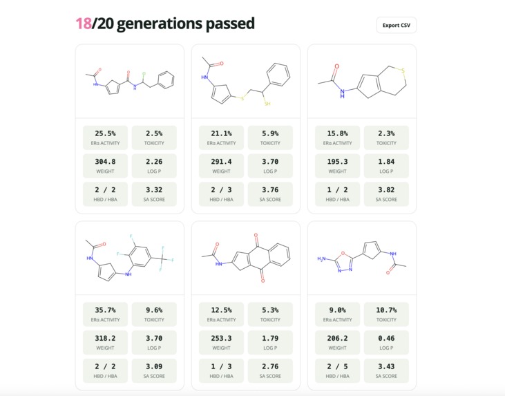Estrogen Receptor Blocker – screenshot 4