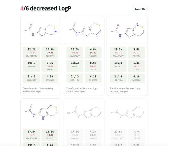 Estrogen Receptor Blocker – screenshot 2