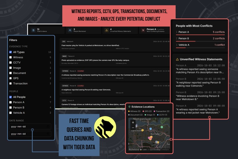 CrimePath – screenshot 4