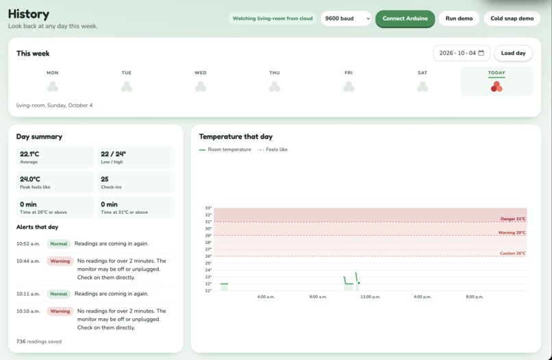 HeatWatch – screenshot 5