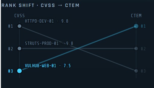 Eclipse CTEM – screenshot 6