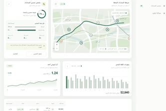 EcoRoute AI