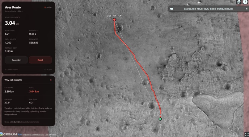 Ares-Route – screenshot 3