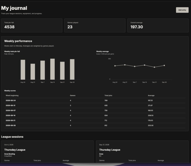 Bowler's Journal – screenshot 1