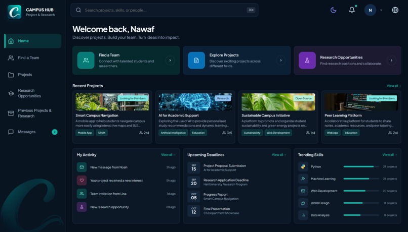 Campus Hub – screenshot 1