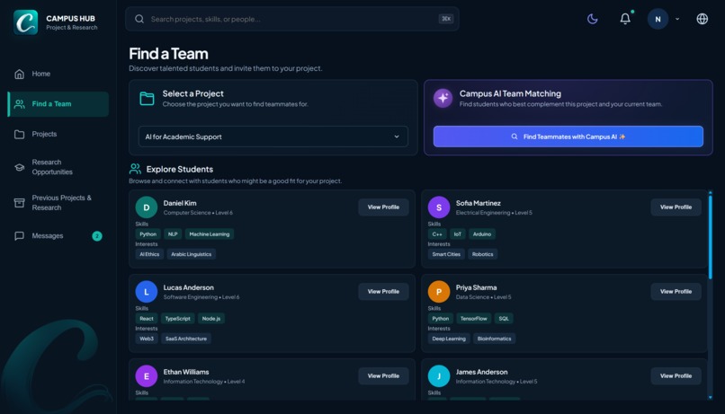 Campus Hub – screenshot 3