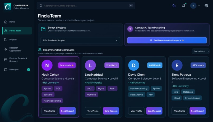 Campus Hub – screenshot 4