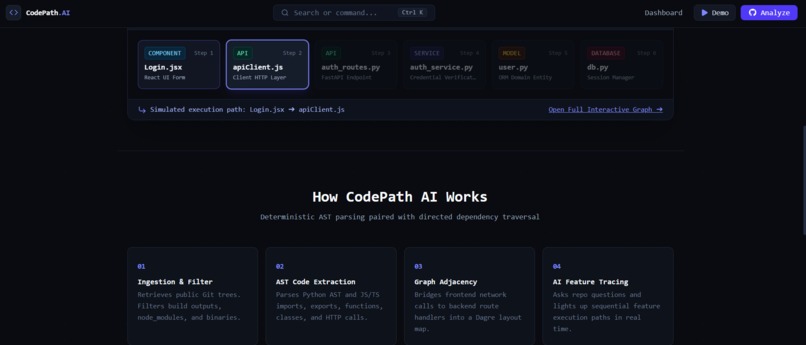 CodePath AI – screenshot 3