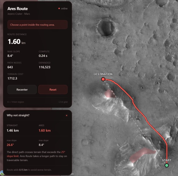 Ares-Route – screenshot 5