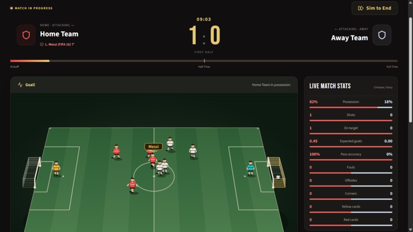 FootballSimSim – screenshot 2
