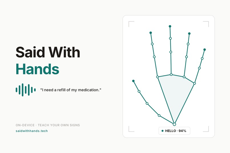 Said With Hands – screenshot 1