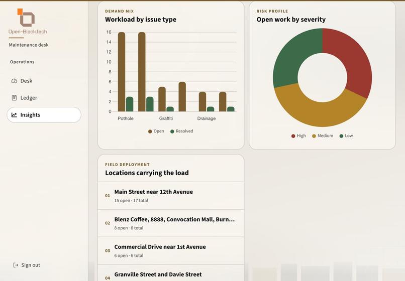 Open Block – screenshot 6