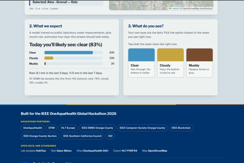 Stream Prior – screenshot 2