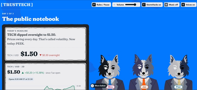 TrustTECH – screenshot 3