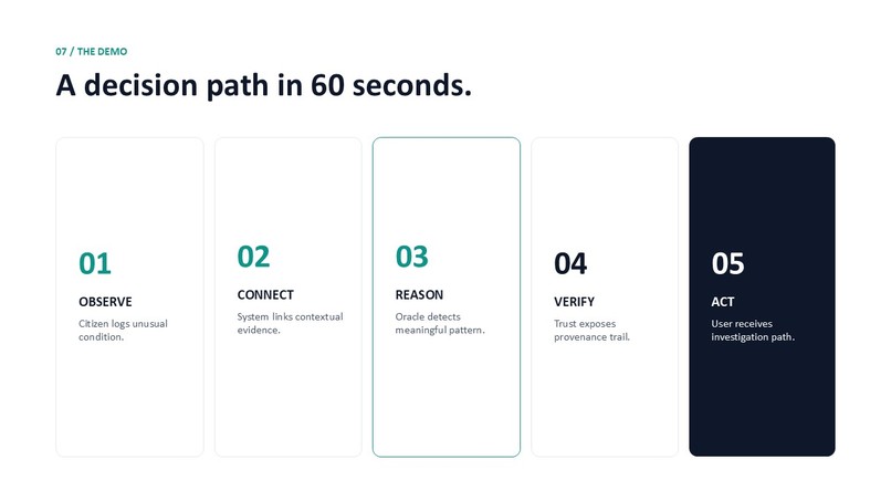 Aquarys – screenshot 8