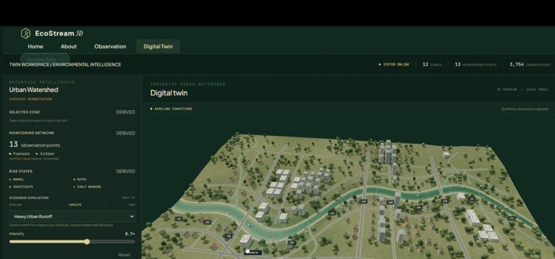 EcoStream 3D – screenshot 2