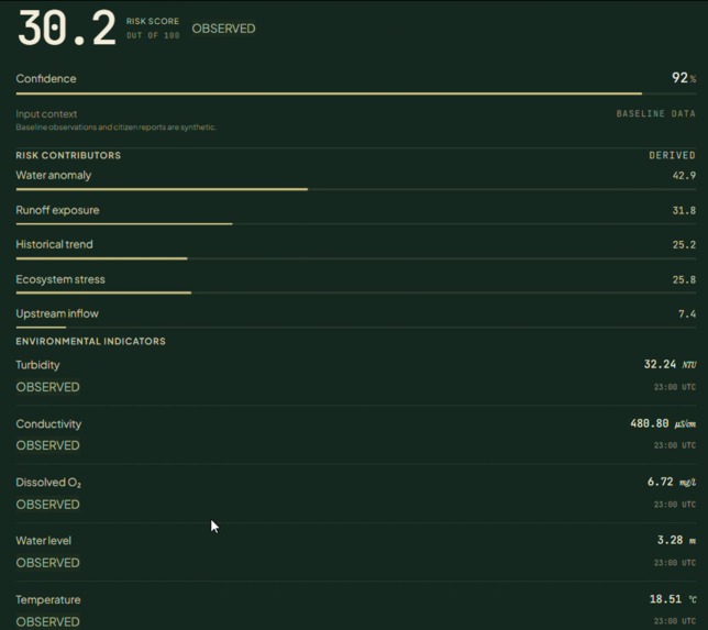 EcoStream 3D – screenshot 3