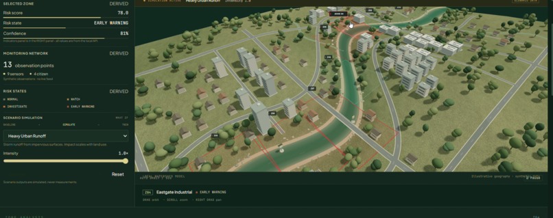 EcoStream 3D – screenshot 6