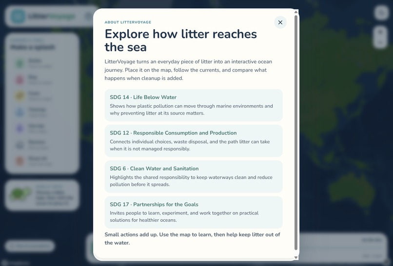 LitterVoyage – screenshot 3