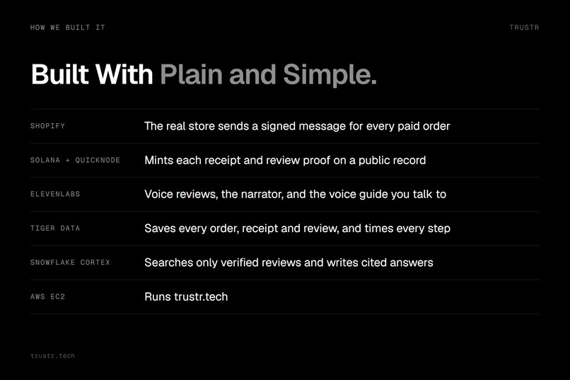 Trustr – screenshot 5
