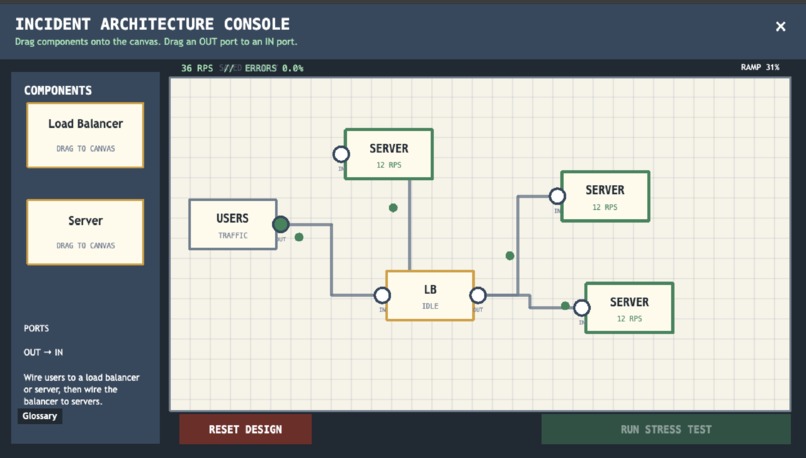 BreakPoint – screenshot 4
