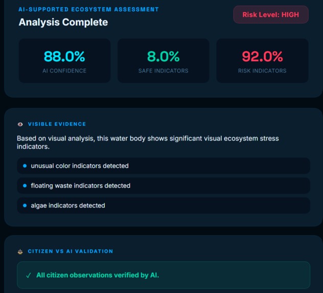 AquaSafe AI – screenshot 4
