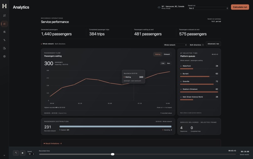 Headway – screenshot 2