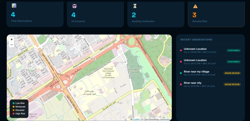 AquaSafe AI – screenshot 6