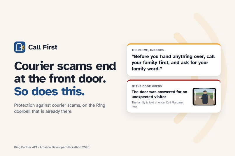 Call First – screenshot 1