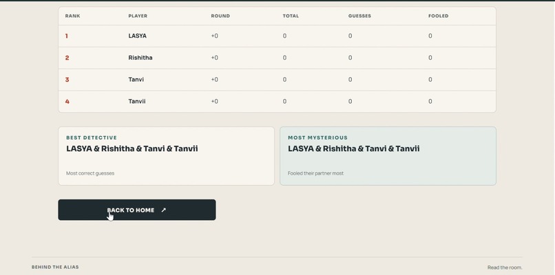 Behind the Alias  – screenshot 12