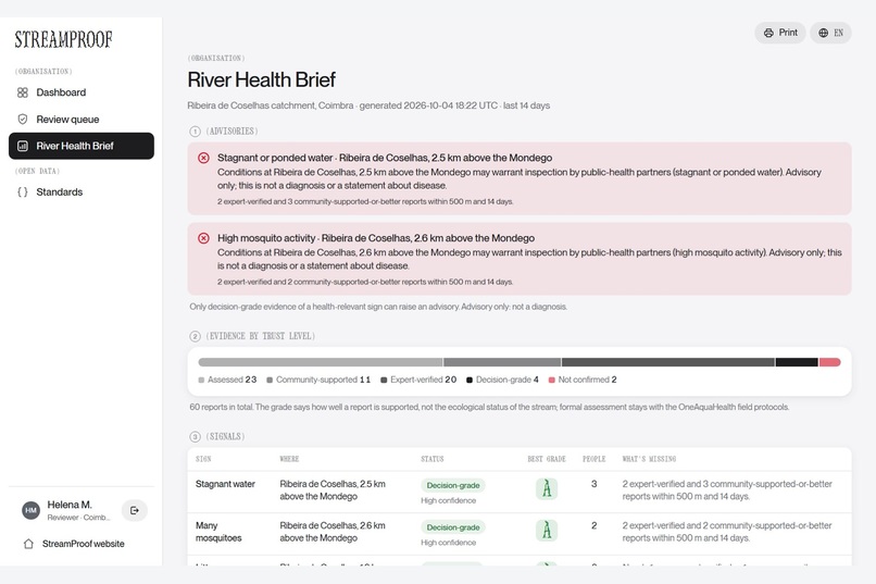 StreamProof – screenshot 6