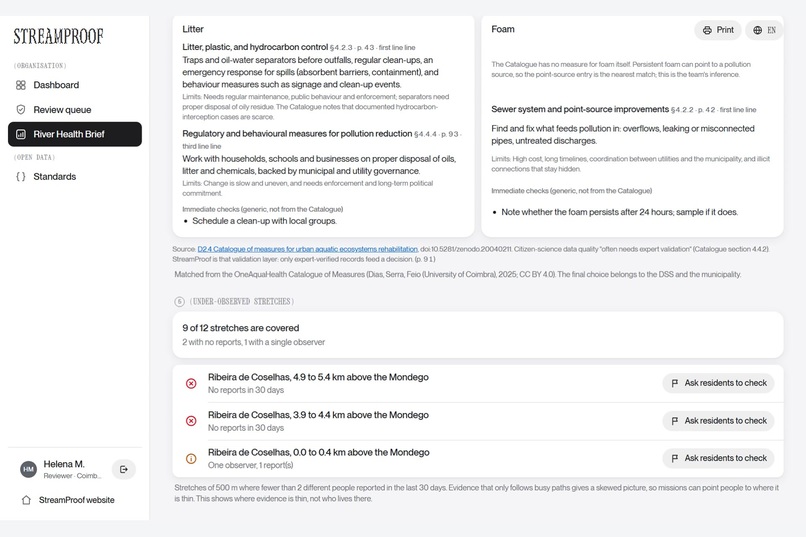 StreamProof – screenshot 7