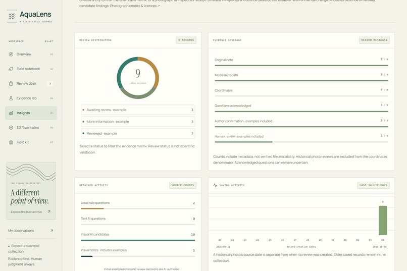 Aqualens – screenshot 3