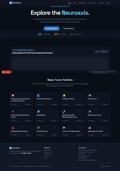 Neuroscope – screenshot 1