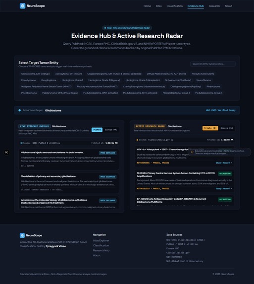 Neuroscope – screenshot 2