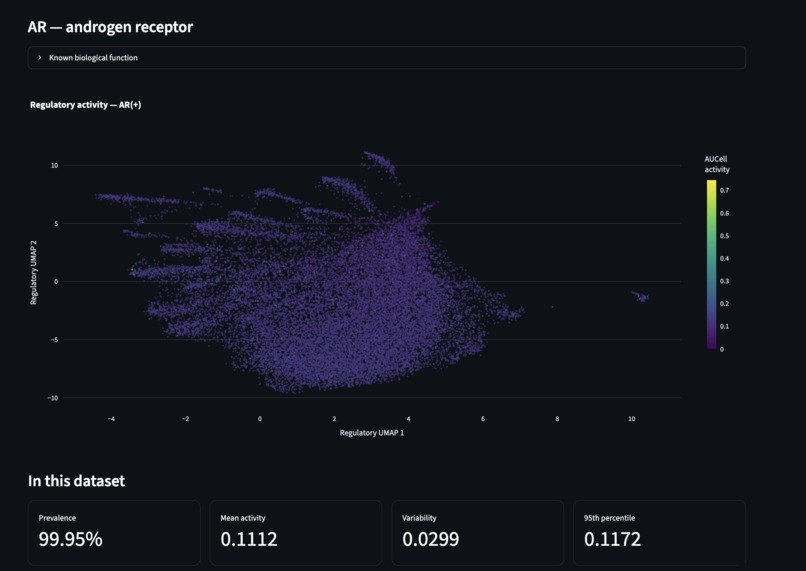 TNBC Regulatory State Explorer – screenshot 4
