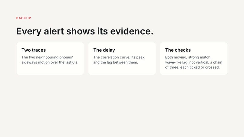 Pulse – screenshot 13
