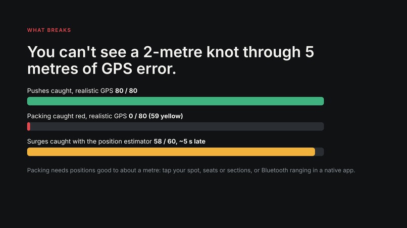 Pulse – screenshot 9