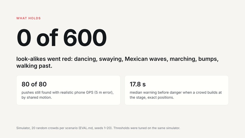 Pulse – screenshot 8