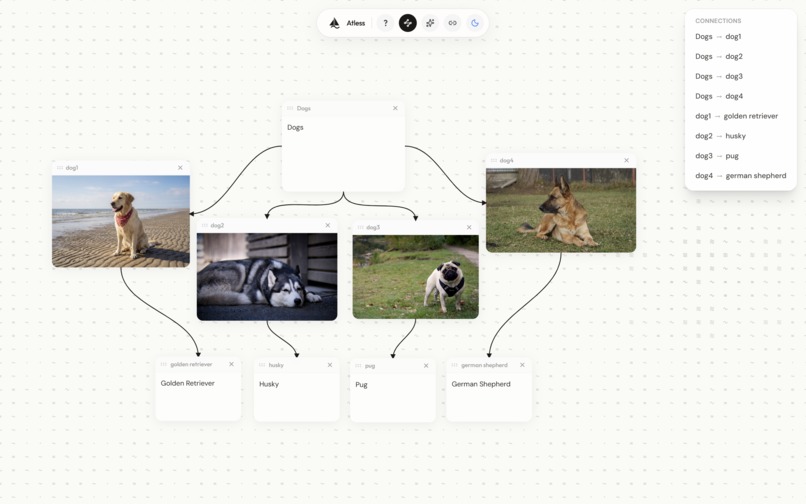 Atless – screenshot 5