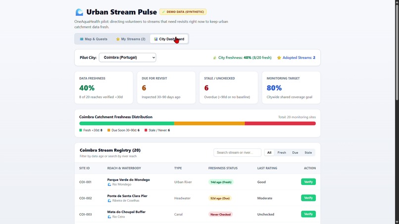 Streamkeeper – screenshot 2