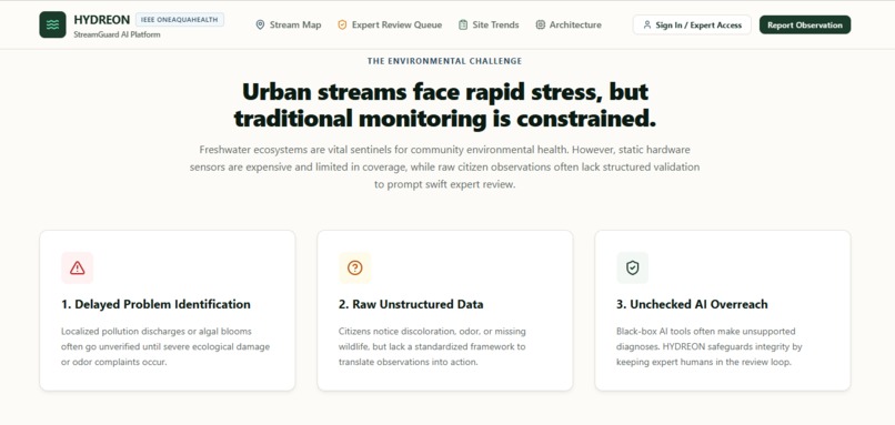 HYDREON StreamGuard AI – screenshot 3