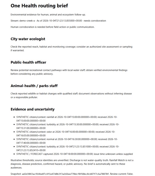 AquaSentinel – screenshot 1