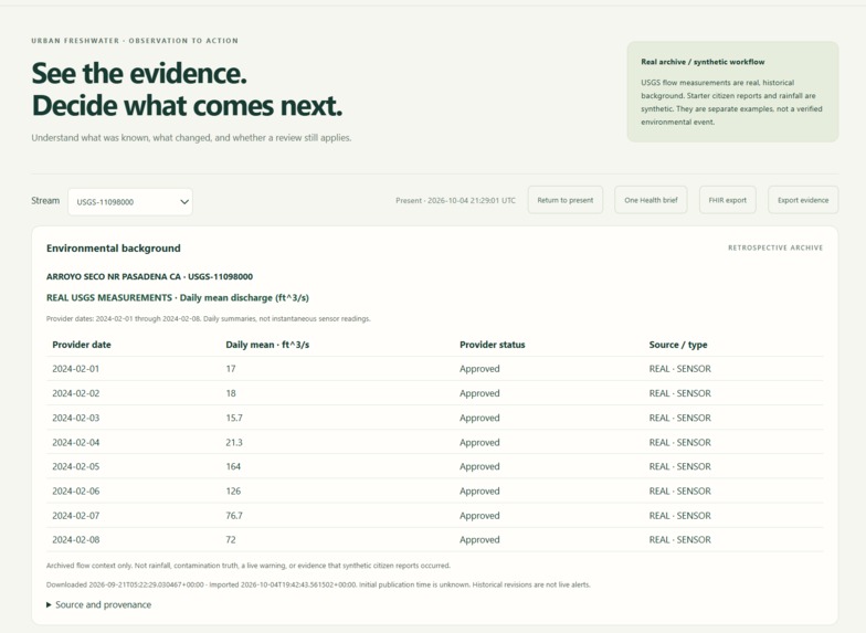 AquaSentinel – screenshot 2