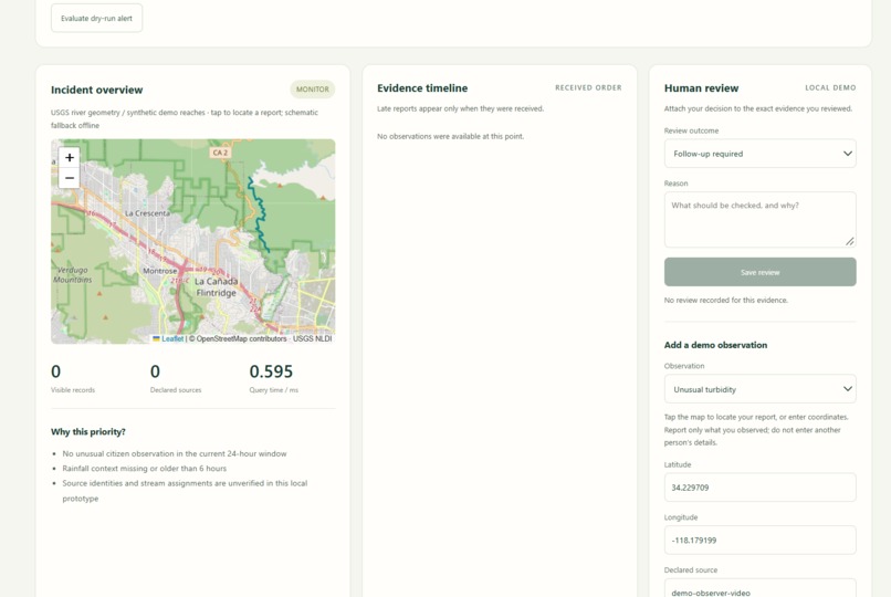 AquaSentinel – screenshot 5