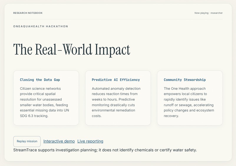 StreamTrace – screenshot 3