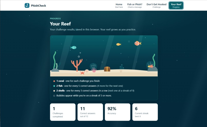 PhishCheck – screenshot 5