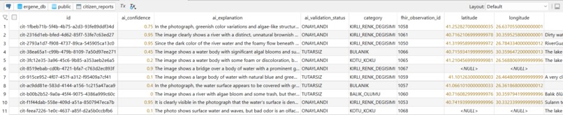 RiverGuard – screenshot 4